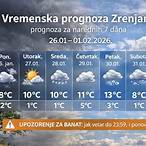 vremenska zero bet